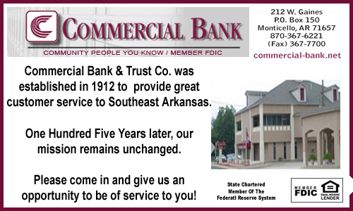 CustomerServiceA copy