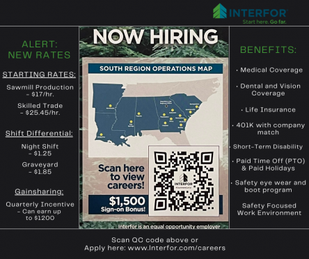 Interfor Now Hiring